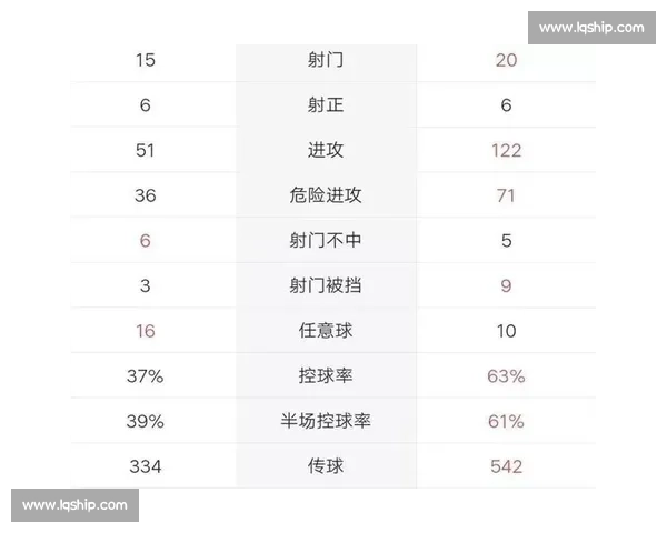 尤文图斯对阵巴塞罗那欧冠焦点战前瞻与胜负走势预测全面解析看点
