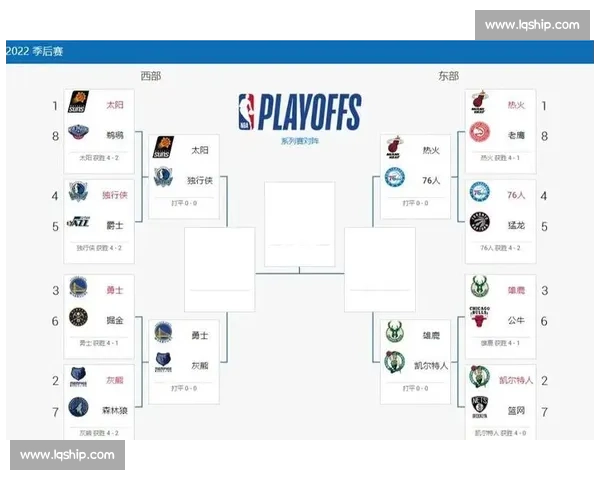 湖人不敌掘金比分揭晓西部强强对话引热议季后赛走势全解析回顾