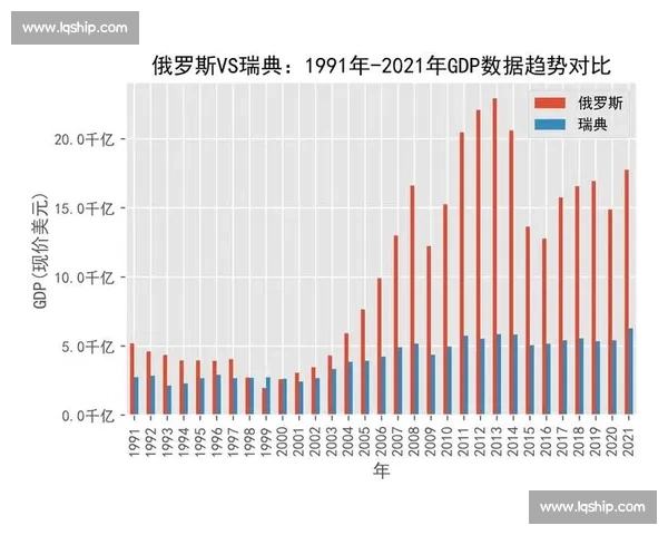 基于vs%的数据对比分析与趋势研判新视角探索方法与应用实践价值